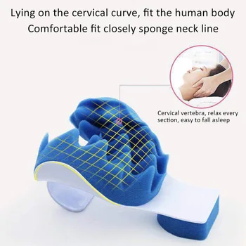 Neck Support Tension Reliever Neck Shoulder Relaxer Blue Sponge Releases Muscle Tension Relieves Tightness Soreness Theraputic
Neck Support Tension Reliever Neck Shoulder Relaxer Blue Sponge Releases Muscle Tension Relieves Tightness Soreness Theraputic