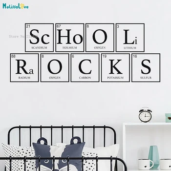 Periodic Table Wall Sticker Classroom Decor School Rocks Science Teachers Art Decals Self-adhesive Poster Vinyl YT3989
Periodic Table Wall Sticker Classroom Decor School Rocks Science Teachers Art Decals Self-adhesive Poster Vinyl YT3989