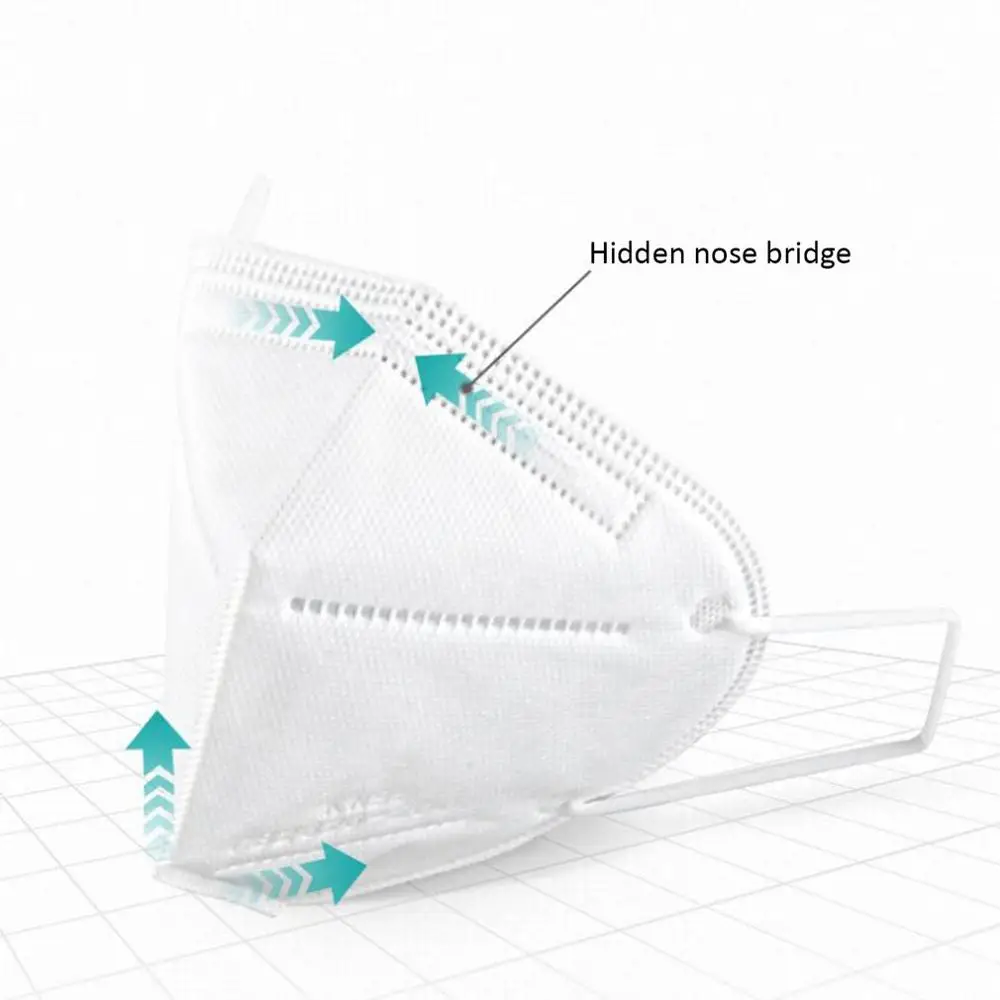 6 Layers Dustproof Facial Protective Cover Masks Breathable PM2.5 Disposable Masks Respirator Face Shield Masks 10 Pcs
6 Layers Dustproof Facial Protective Cover Masks Breathable PM2.5 Disposable Masks Respirator Face Shield Masks 10 Pcs