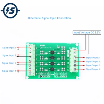 4Bit Optocoupler Isolator Encoder Counter 3.3V to 5V Signal Converter PLC Signal Amplifier Module
4Bit Optocoupler Isolator Encoder Counter 3.3V to 5V Signal Converter PLC Signal Amplifier Module
