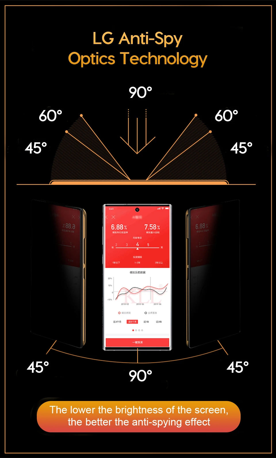 מגן מסך זכוכית לסמסונג גלקסי| מסך מוסתר לפרטיות מושלמת מגן מסך זכוכית לסמסונג גלקסי| מסך מוסתר לפרטיות מושלמת