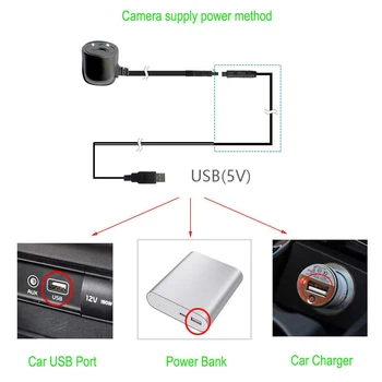 High Definition Monitor Universal Side View Rearview Blind Spot LED Fill Light Easy Install Car Camera Parking Night Vision
High Definition Monitor Universal Side View Rearview Blind Spot LED Fill Light Easy Install Car Camera Parking Night Vision