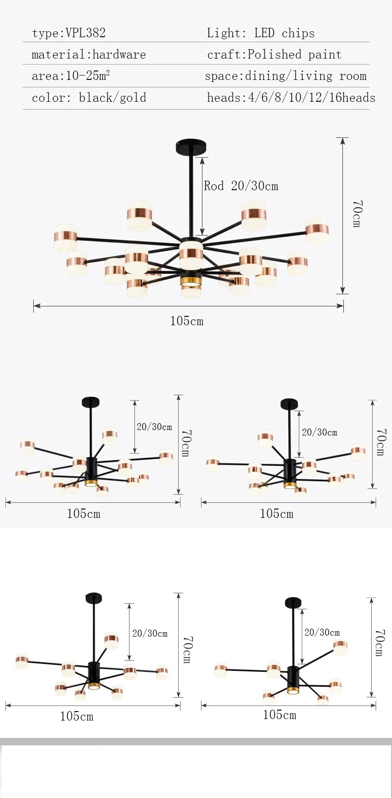 X4