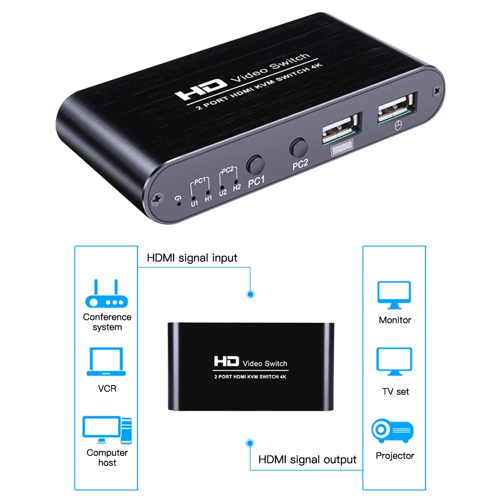 2-портовый HDMI Kvm-переключатель 4K x 2K Ultra Hd переключатель для двухэкранной