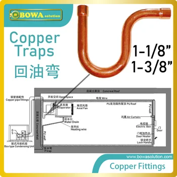 Copper P-traps make AC compressor oil return back even if low velocity in variable refrigerant volume air condtioner systems
Copper P-traps make AC compressor oil return back even if low velocity in variable refrigerant volume air condtioner systems