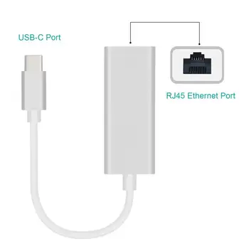 USB C to RJ45 Ethernet Adapter USB 3.1 Type C Network Adapter 1000 Mbps designed with a thin metal design, easy to carry S18
USB C to RJ45 Ethernet Adapter USB 3.1 Type C Network Adapter 1000 Mbps designed with a thin metal design, easy to carry S18