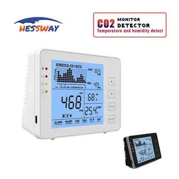 7 Day Recall function Digital CO2 monitor Meter Gas Leak Detector for Alarm System and Temperature Humidity Detector
7 Day Recall function Digital CO2 monitor Meter Gas Leak Detector for Alarm System and Temperature Humidity Detector