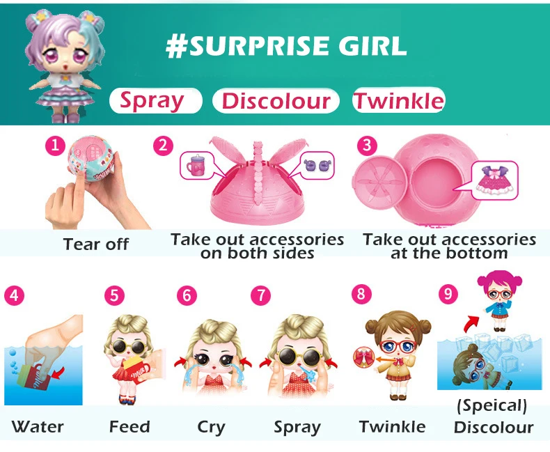 Blind Box Toys3