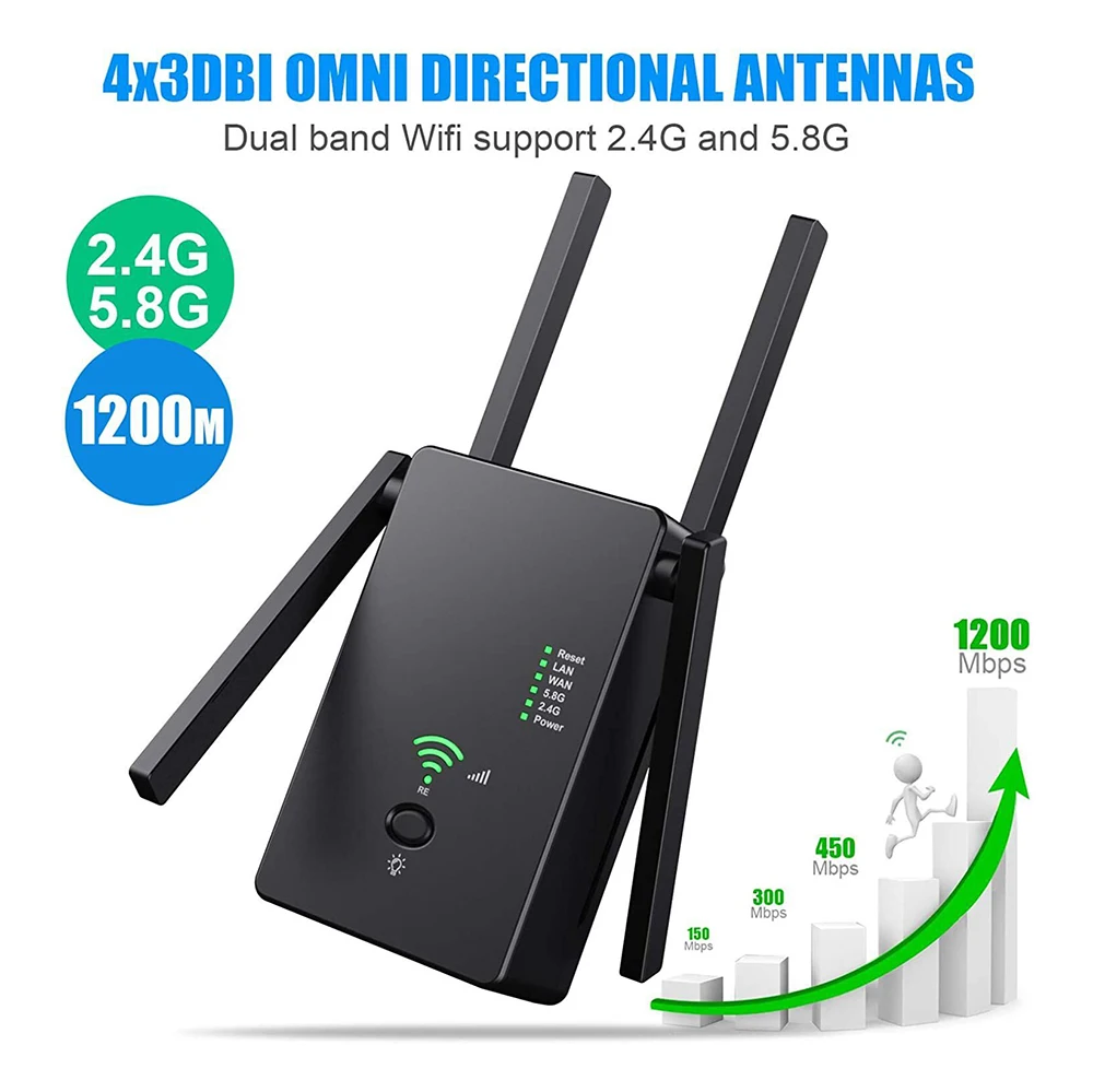 Wi-Fi-роутер 2 4 ГГц 5 8 Мбит/с 1200 | Мобильные телефоны и аксессуары