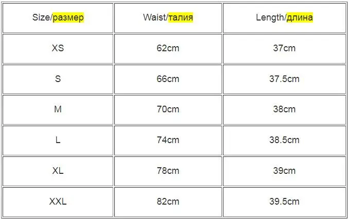 192