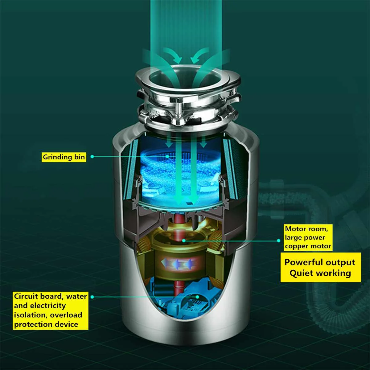Hot 1HP 2L Garbage Disposal Continuous Feed Food Waste Disposer Machine Home Kitchen Sink Accessories Fixture 2500R/MIN 220V 630
Hot 1HP 2L Garbage Disposal Continuous Feed Food Waste Disposer Machine Home Kitchen Sink Accessories Fixture 2500R/MIN 220V 630