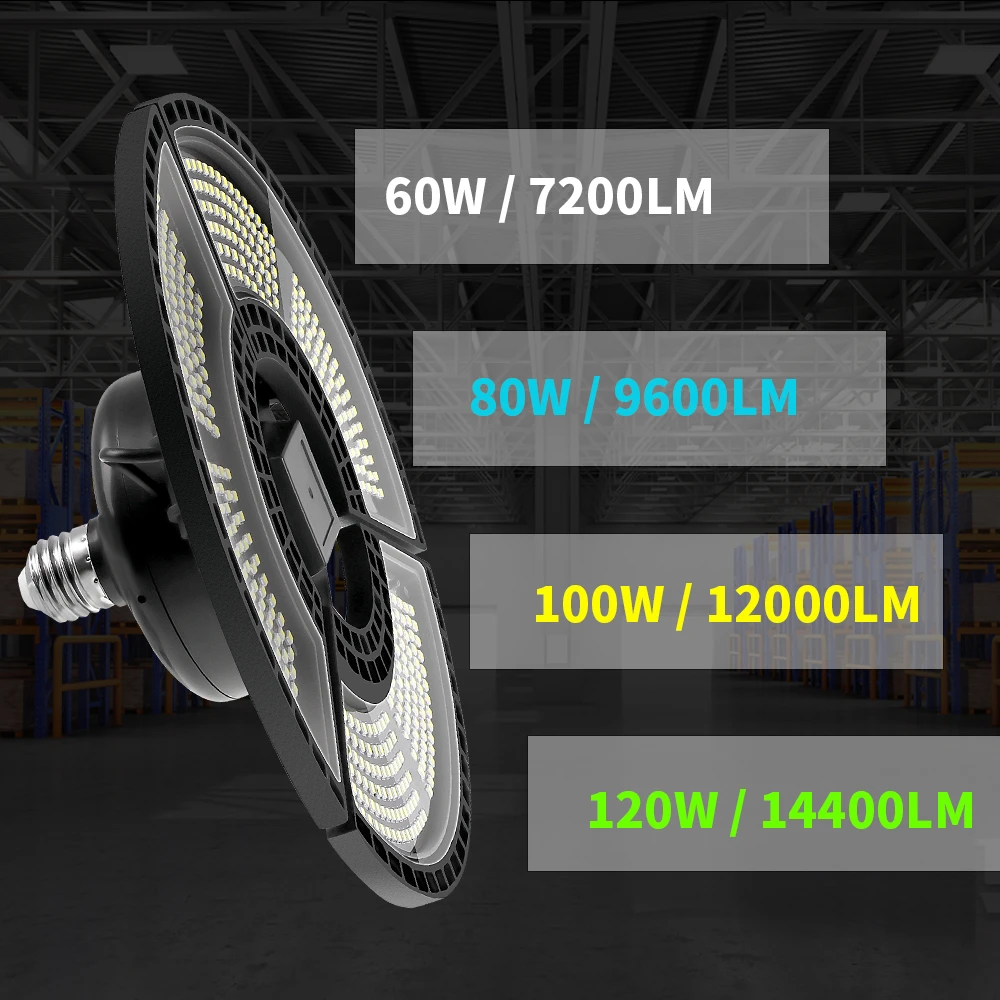 AC100-277V Light Sensor Garage Lamp LED E27 Deformable Workshop Light Bulb LED Folding Waterproof Ceiling Lamp 60W 80W 100W 120W
AC100-277V Light Sensor Garage Lamp LED E27 Deformable Workshop Light Bulb LED Folding Waterproof Ceiling Lamp 60W 80W 100W 120W