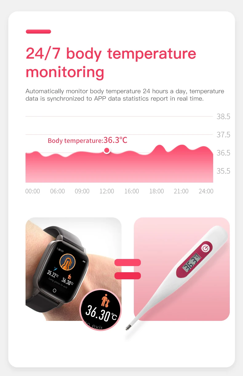 reloj inteligente para medir la temperatura