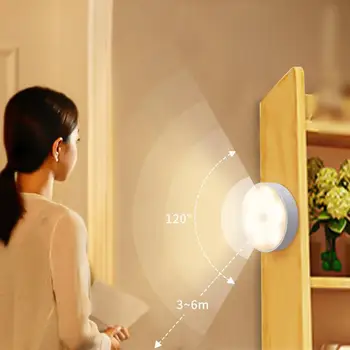 Wall Lamp Led Lights Decoration For Wall For Children Kids Living Room Bedroom Stairs Cabinet Wireless USB Rechargeable Lighting
Wall Lamp Led Lights Decoration For Wall For Children Kids Living Room Bedroom Stairs Cabinet Wireless USB Rechargeable Lighting