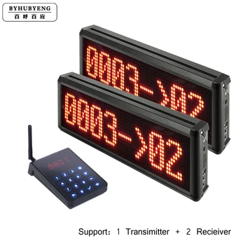 High Quality Cafe System Customer Calling Guest Queue Manage System 2pc LED Display 1pc Keypad Wireless Queuing Calling Machine
High Quality Cafe System Customer Calling Guest Queue Manage System 2pc LED Display 1pc Keypad Wireless Queuing Calling Machine