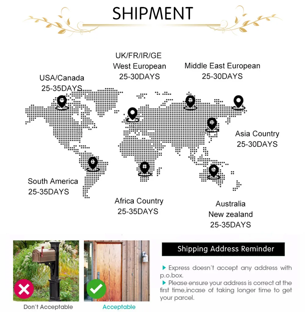 shipment _副本