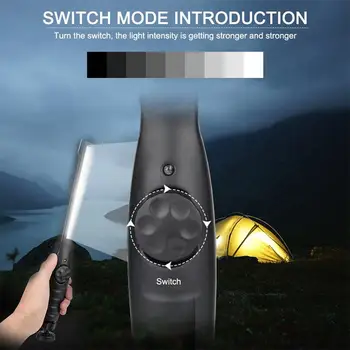 Rechargeable COB LED Slim Work Light Flashlight Super Bright Multifunction Cycling Mechanic Repair Car Tactical Military 1000LM
Rechargeable COB LED Slim Work Light Flashlight Super Bright Multifunction Cycling Mechanic Repair Car Tactical Military 1000LM