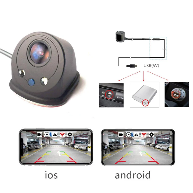 car wireless USB Diy install blind spot side /front view wifi LED video recording parking reversing visible camera detector
car wireless USB Diy install blind spot side /front view wifi LED video recording parking reversing visible camera detector