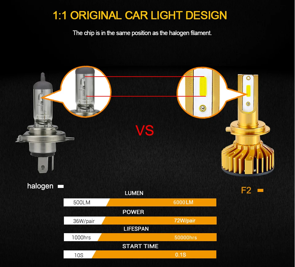 led lamp 7