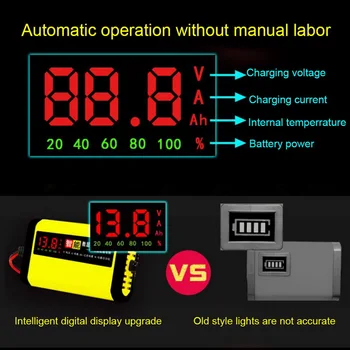 12V 2A C1202 06 Digital LCD Display Car Battery Charger Power Pulse Repair Chargers Wet Dry Lead Acid Automatic Battery-chargers 
12V 2A C1202 06 Digital LCD Display Car Battery Charger Power Pulse Repair Chargers Wet Dry Lead Acid Automatic Battery-chargers