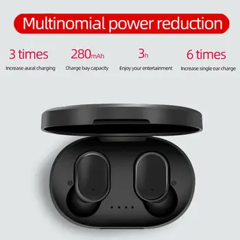 A6s Wireless Headphones Bluetooth 5.0 Earphone TWS HIFI Mini Sports Running Gaming Headset Support for Phones HD Call Earbuds
A6s Wireless Headphones Bluetooth 5.0 Earphone TWS HIFI Mini Sports Running Gaming Headset Support for Phones HD Call Earbuds