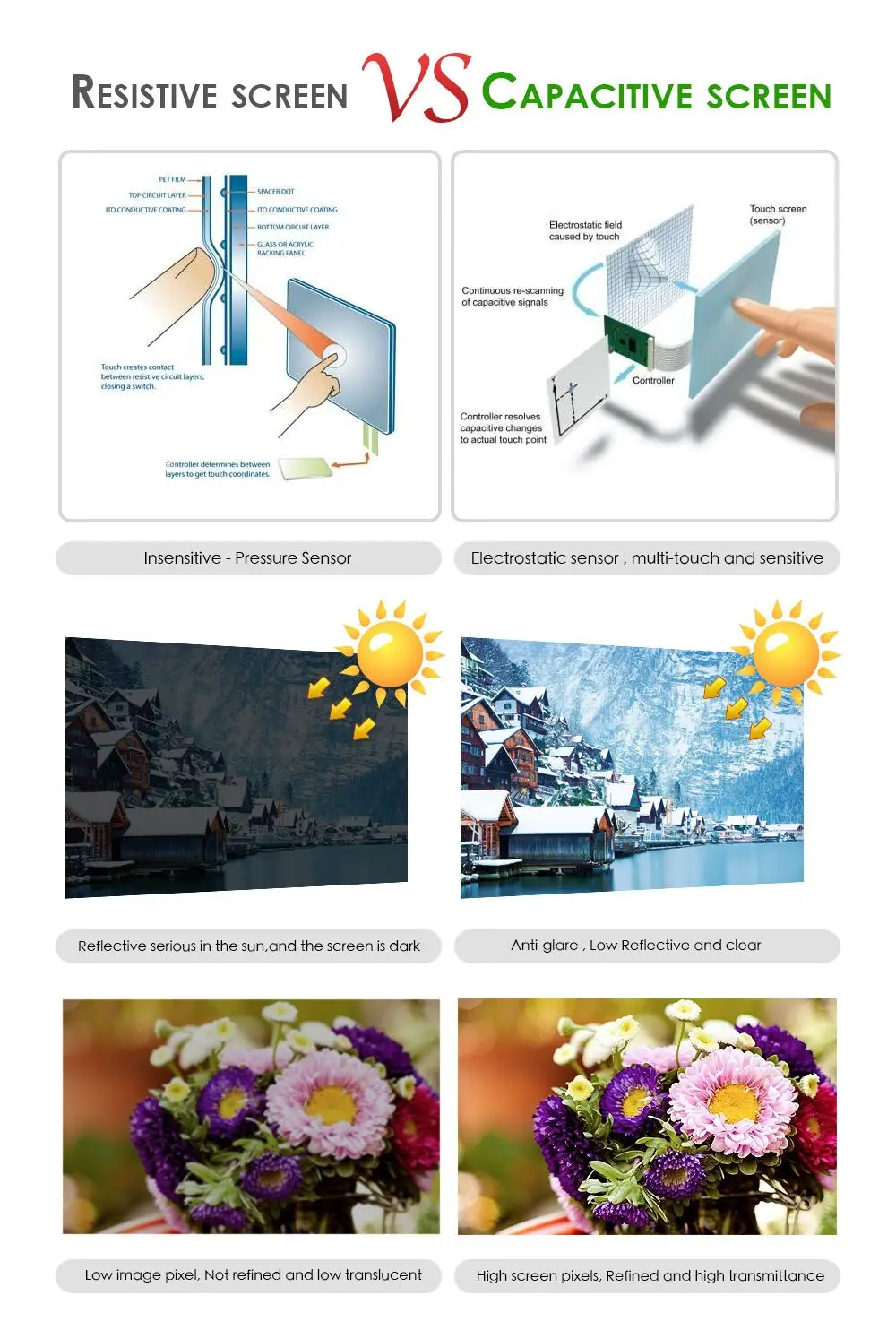 Excellent IPS 2 din Android 9.0 4G 64G Car GPS For Ford Mondeo S-max Focus C-MAX Galaxy Fiesta transit Fusion Connect kuga DVD PLAYER 14