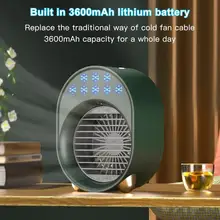 280ml Lightweight Multifunctional Cool Fan Nano-atomization ABS 3-speed Levels LED Fast Cooling Air Conditioner Fan for Daily Us
280ml Lightweight Multifunctional Cool Fan Nano-atomization ABS 3-speed Levels LED Fast Cooling Air Conditioner Fan for Daily Us