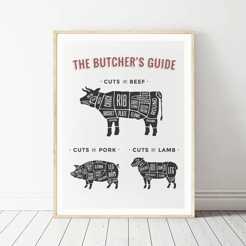 The Butcher‘s Guide Poster HD Prints Beef Pork Butcher Diagram Canvas Painting Kitchen Art Picture Modern Restaurant Wall Decor
The Butcher‘s Guide Poster HD Prints Beef Pork Butcher Diagram Canvas Painting Kitchen Art Picture Modern Restaurant Wall Decor