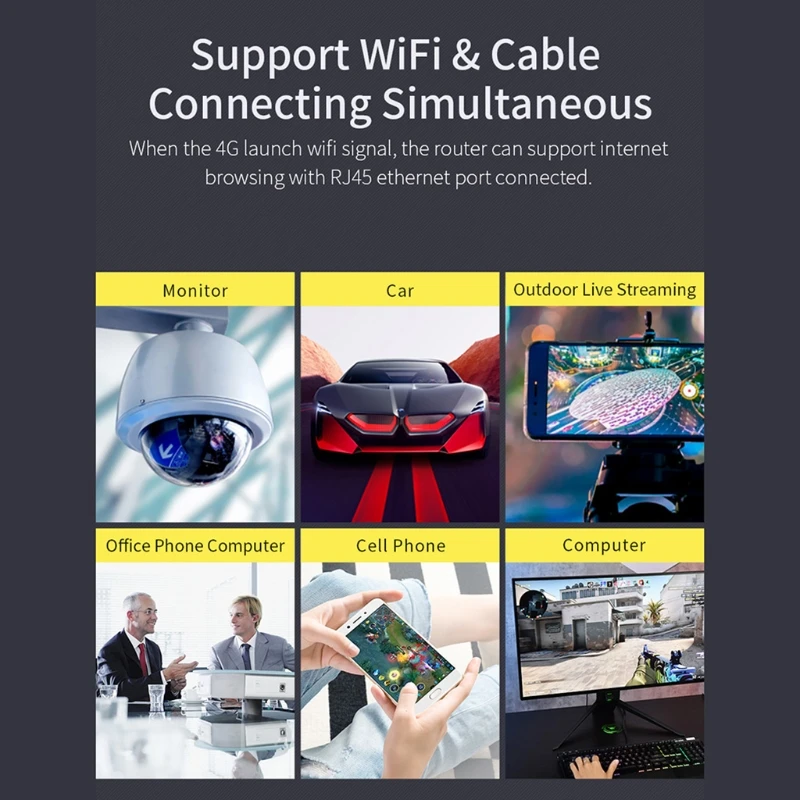 COMFAST E3 4G LTE 2.4GHz WiFi Router 4 Antennas SIM Card Wireless Extender
COMFAST E3 4G LTE 2.4GHz WiFi Router 4 Antennas SIM Card Wireless Extender
