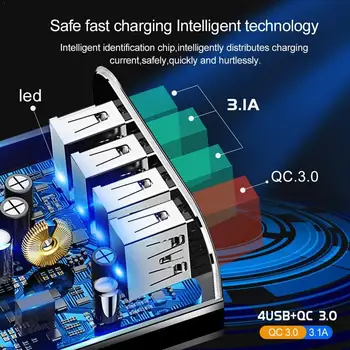 30W QC 3.0 Fast Charge 4 USB Ports Hub Wall Charger Power UK US Adapter EU Plug S7P3
30W QC 3.0 Fast Charge 4 USB Ports Hub Wall Charger Power UK US Adapter EU Plug S7P3