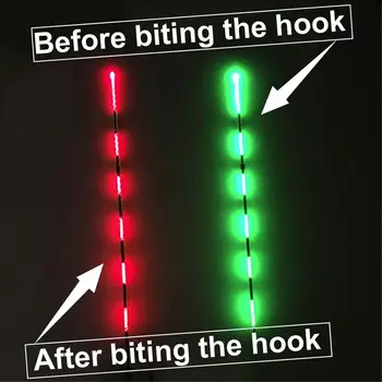 3pcs Gravity sensor float The drownded electronic float luminous fishing tackle set fishing tackle accessories flicker float
3pcs Gravity sensor float The drownded electronic float luminous fishing tackle set fishing tackle accessories flicker float
