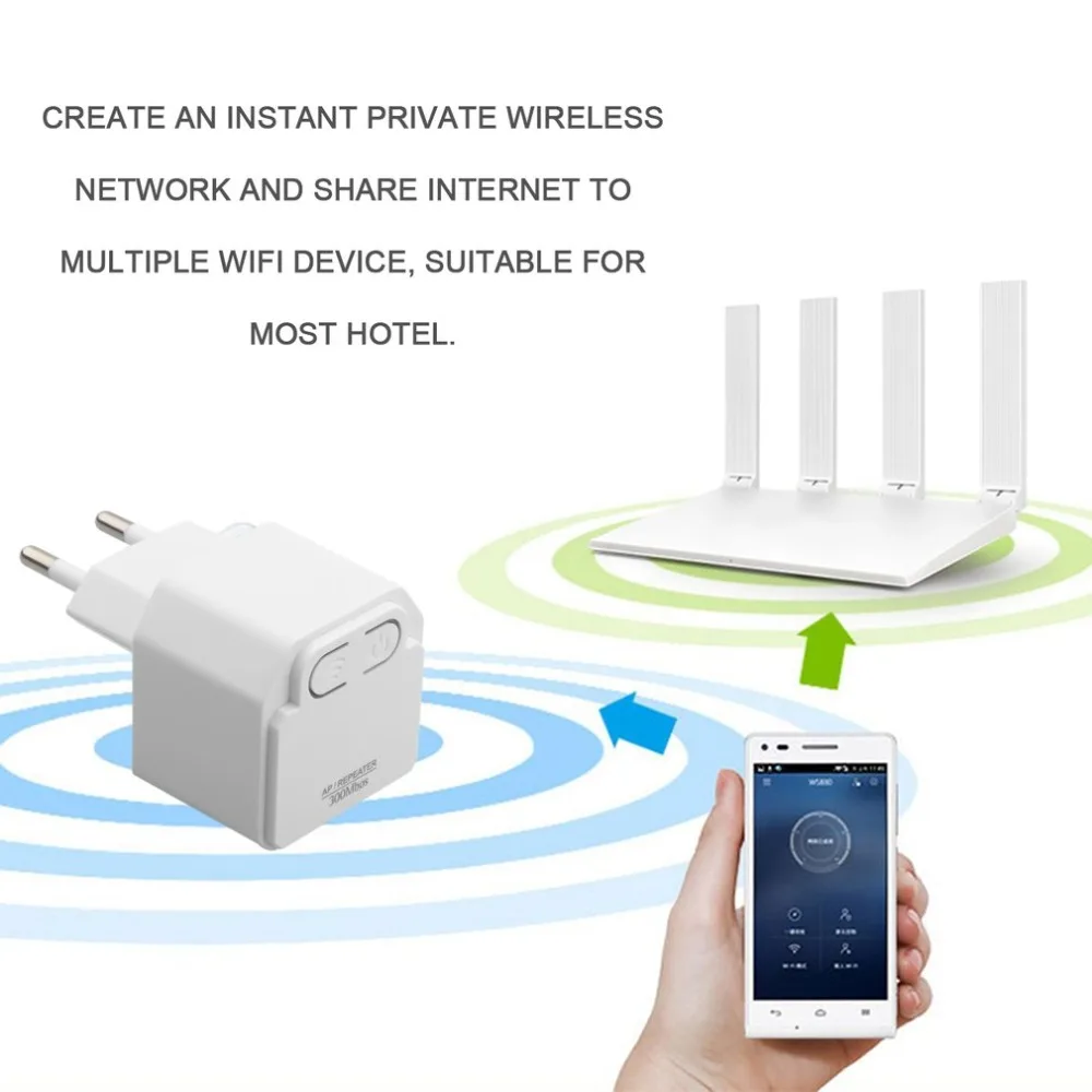 300M WiFi Repeater 802.11a/b/g/n Network Extender Amplifier Wall Plug Design Wifi Signal Booster for Office Home
300M WiFi Repeater 802.11a/b/g/n Network Extender Amplifier Wall Plug Design Wifi Signal Booster for Office Home