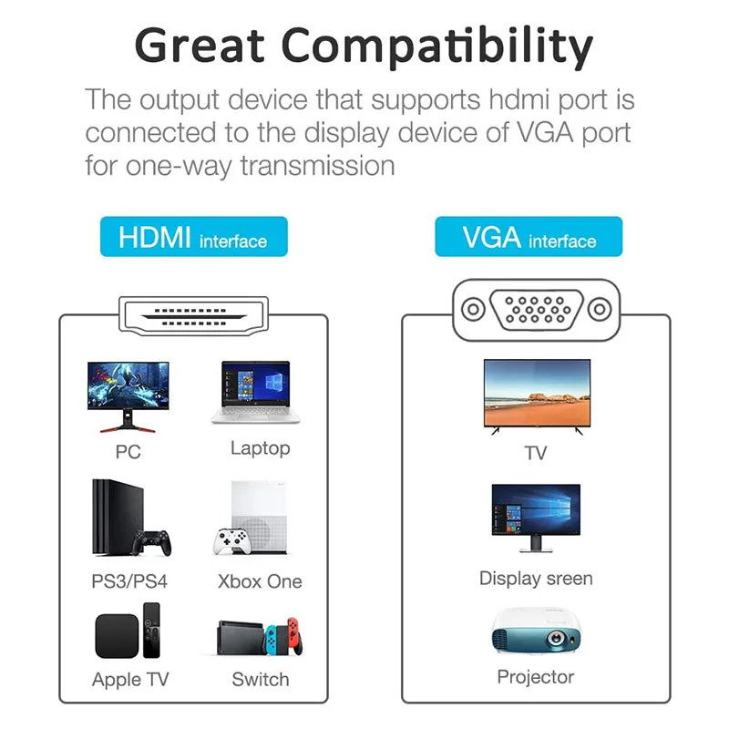 Nylon Braid HDMI to VGA Gold-Plated Cable Compatible for Computer Desktop Laptop PC Monitor Adapter Cable Projector SP99
Nylon Braid HDMI to VGA Gold-Plated Cable Compatible for Computer Desktop Laptop PC Monitor Adapter Cable Projector SP99
