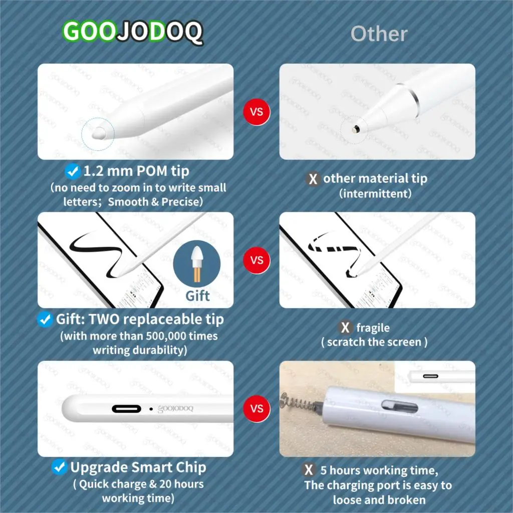 para-ipad-lpiz-manzana-pluma-stylus-para-lpiz-apple-2-1-para-ipad-aire-4-2021-pro-11-129-2020-3-105-de-2019-de-102-mini-5-touch-pen-moviles-y-tabletas-mas-baratos