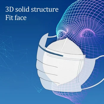 1Pc Anti PM2.5 Mask Fliter 3-Layer Disposable Mask Pad Dustproof Mouth Mask Fliters for All Kinds of Masks
1Pc Anti PM2.5 Mask Fliter 3-Layer Disposable Mask Pad Dustproof Mouth Mask Fliters for All Kinds of Masks