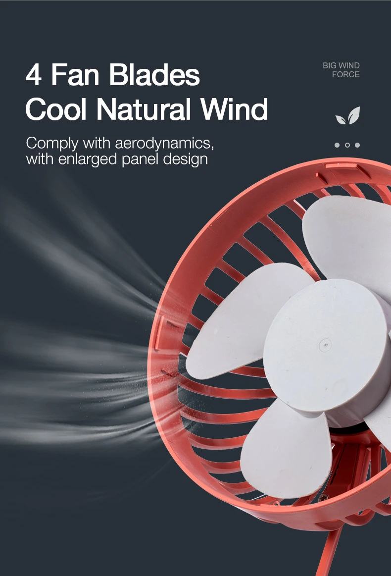 CAFELE Clip style Car Air Cooling Fan 5.5 Inch Car Fan USB Regulate 12V24V Universal Large Wind Three Speed mini Summer Fan