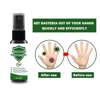 30ML Travel Portable Hand Sanitizer Gel Antibacterial Waterless Moisturizing Liquid Disposable No Clean Disinfectant Spray TSLM1
30ML Travel Portable Hand Sanitizer Gel Antibacterial Waterless Moisturizing Liquid Disposable No Clean Disinfectant Spray TSLM1