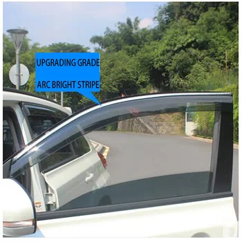 2016 to2018 for Suzuki Vitera window rain shield transparent rain eyebrow with bright strip window shield rain board decorative
2016 to2018 for Suzuki Vitera window rain shield transparent rain eyebrow with bright strip window shield rain board decorative