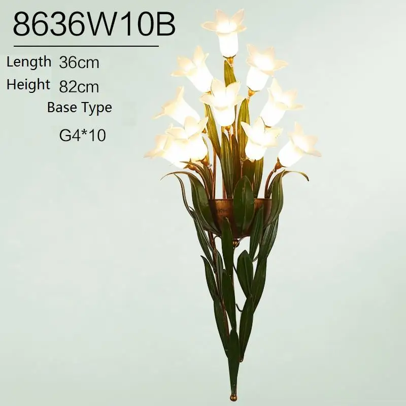 Wall Lamps Model-YS0062661