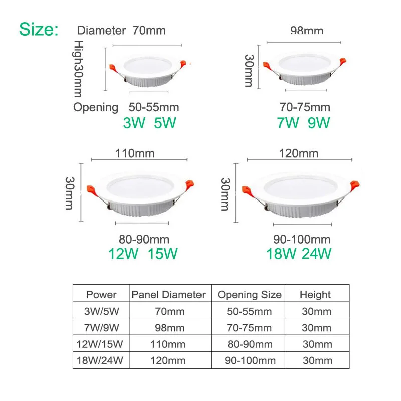 LED Downlight 3W 5W 7W 9W 12W 15W 18W 24WThick aluminum Recessed LED Spot Lighting 220V 110VBedroom Kitchen Indoor down light