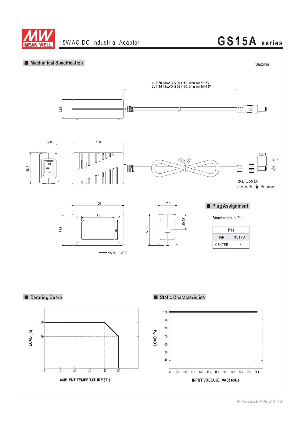 GS15A Series-2