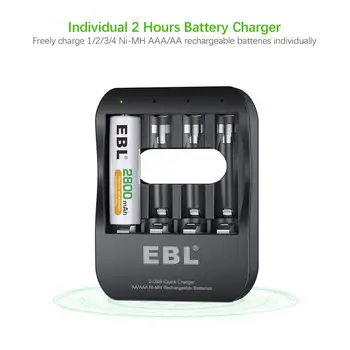 EBL Smart AA AAA Battery Charger 2 Hours Ni-MH Battery Charger iQuick Tech USB-Input with Rechargeable AAA Batteries 1100mAh A1 
EBL Smart AA AAA Battery Charger 2 Hours Ni-MH Battery Charger iQuick Tech USB-Input with Rechargeable AAA Batteries 1100mAh A1
