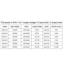 Safe Low Frequency 50-60Hz High Safety Single Phase Transformer Power Transformer Power Transformer Input
Safe Low Frequency 50-60Hz High Safety Single Phase Transformer Power Transformer Power Transformer Input
