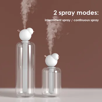 Cute Bird Ultrasonic Air Humidifier USB Mini Water Diffuser Warm White Night Light Mute Mist Maker Cotton Filter Air Purifier
Cute Bird Ultrasonic Air Humidifier USB Mini Water Diffuser Warm White Night Light Mute Mist Maker Cotton Filter Air Purifier