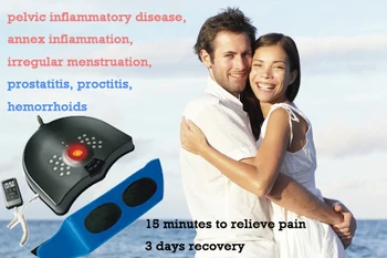 SSCH/Suyzeko enlarged prostate electric pulse therapy Prostatitis BPH Treatment device 
SSCH/Suyzeko enlarged prostate electric pulse therapy Prostatitis BPH Treatment device