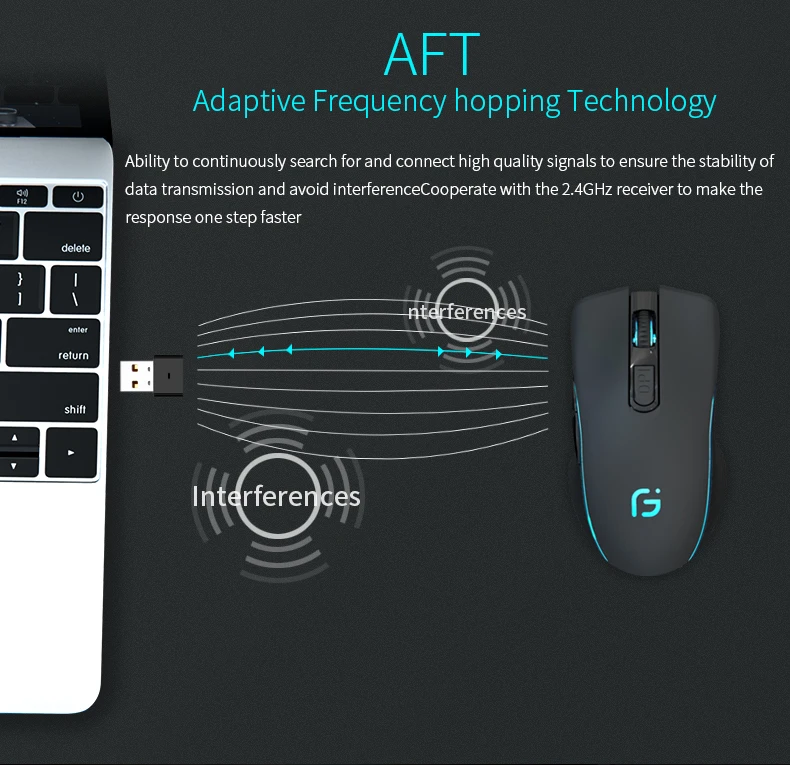 KuWFi Компьютерная мышь Bluetooth 4.0+ 2.4Ghz Wireless Dual Mode 2 In 1 Mouse 2400DPI Эргономичная портативная