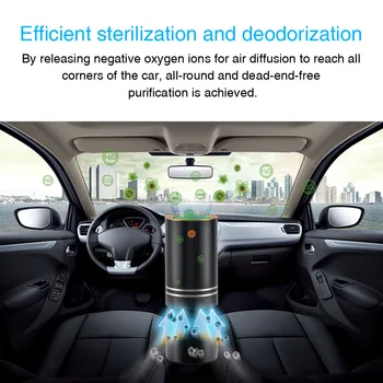 Universal Cleaner Vehicle Mini Home Office 12V Oxygen Bar HEPA Filter Car Air Purifier Negative Ions Auto Ozone Ionizer Interior
Universal Cleaner Vehicle Mini Home Office 12V Oxygen Bar HEPA Filter Car Air Purifier Negative Ions Auto Ozone Ionizer Interior