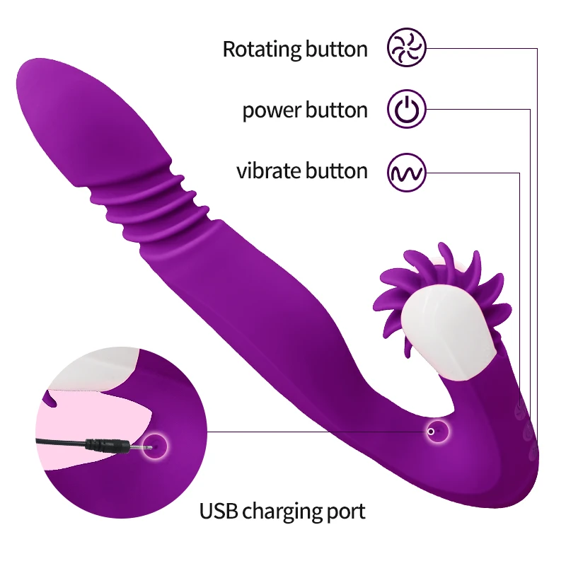 Самый Мощный Клиторальный Вибратор