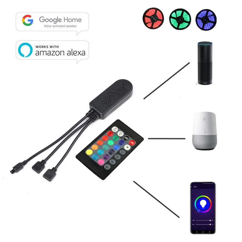 Smart led controller DC12-24V WIFI smart controller by APP remote work with Alex Google home for RGB/RGBWW light strip
Smart led controller DC12-24V WIFI smart controller by APP remote work with Alex Google home for RGB/RGBWW light strip