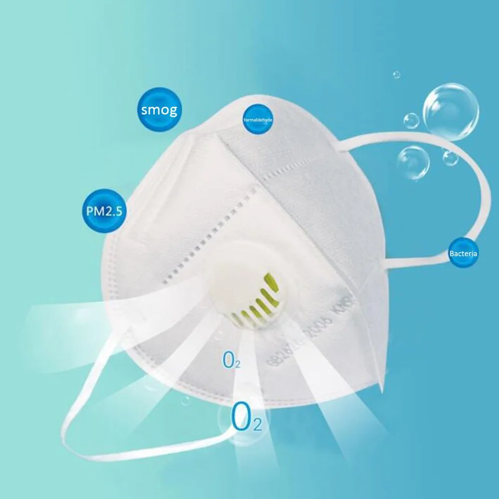 5-Layer Mask With Breathing Valve Filter Protective Fold Masks Anti Pollution Dust Respirator Masks For Allergy/Asthma
5-Layer Mask With Breathing Valve Filter Protective Fold Masks Anti Pollution Dust Respirator Masks For Allergy/Asthma